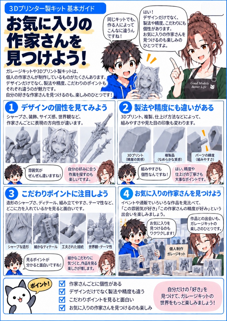 3Dプリンター製キット基本ガイド