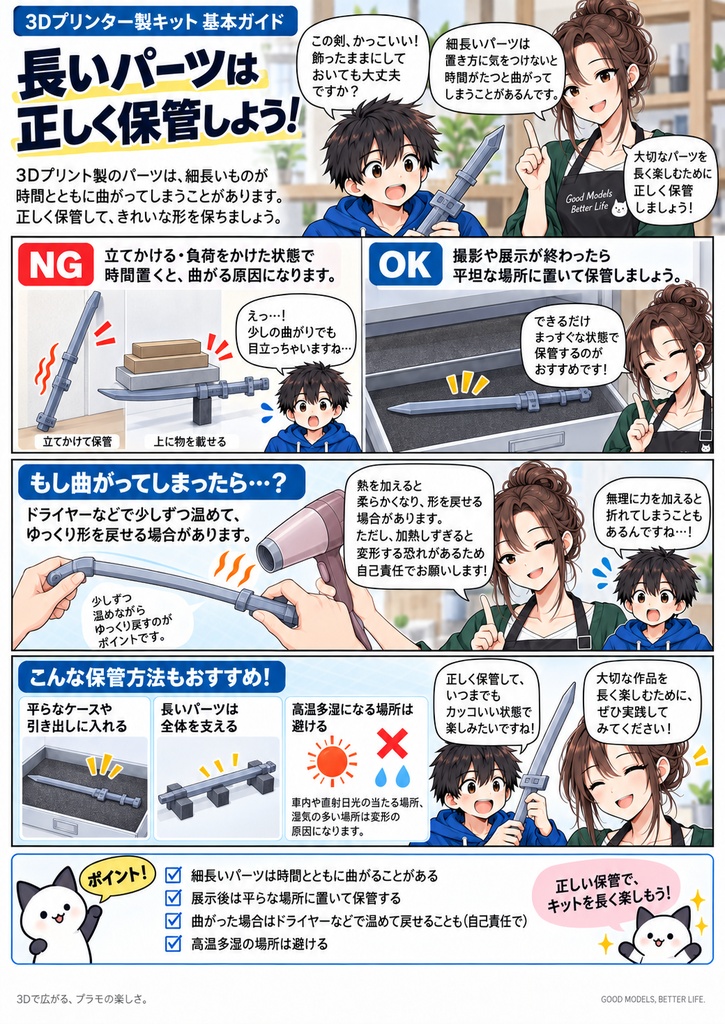 3Dプリンター製キット基本ガイド