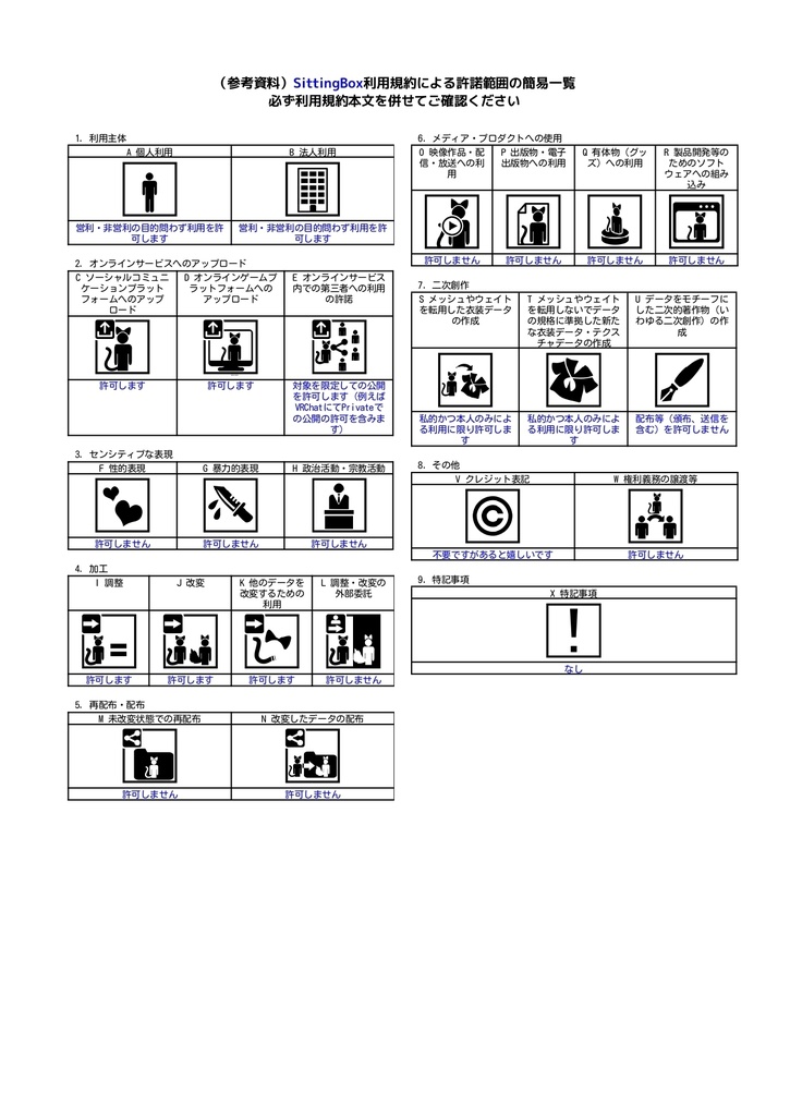 VRCどこでも着席ツール「SittingBox」