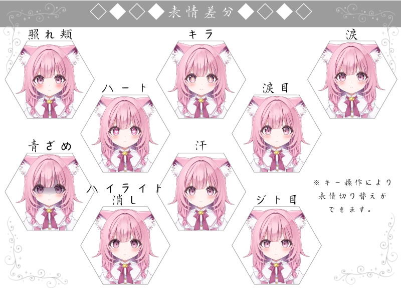 【カスタム】汎用モデル【にじねこ】