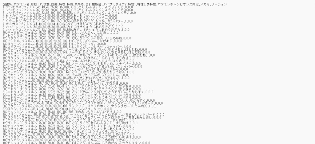 全フォルム対応ポケモン統合データCSV（無料配布・更新支援あり）