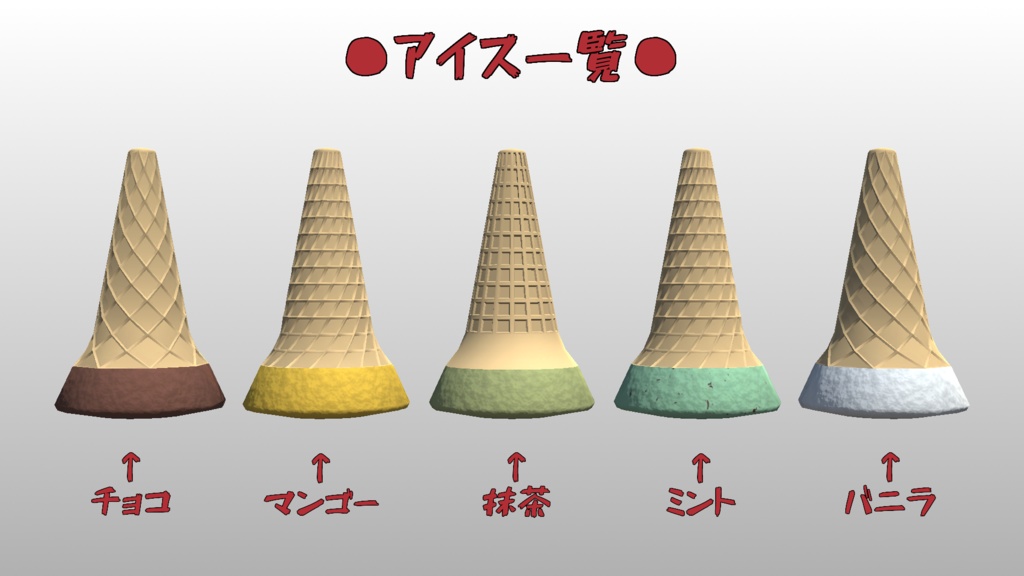 アイスクリームコーン帽子