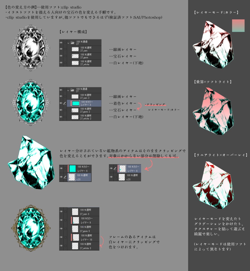 宝飾にまつわる素材集