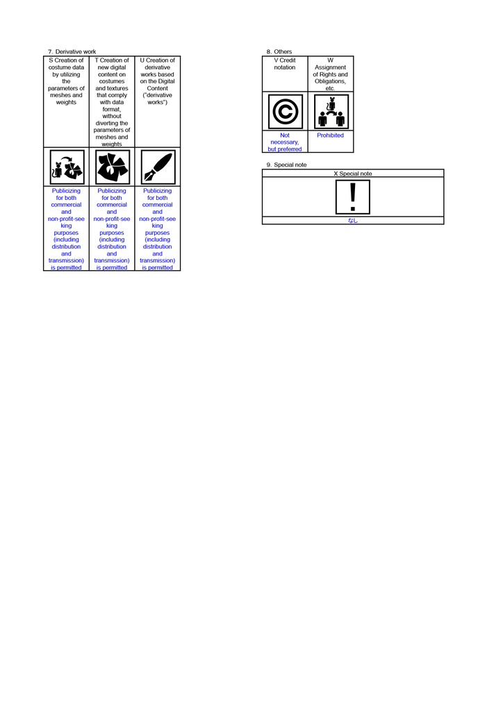 YUYULAB #0014 Particle パーティクルビーム 【VRchat想定】