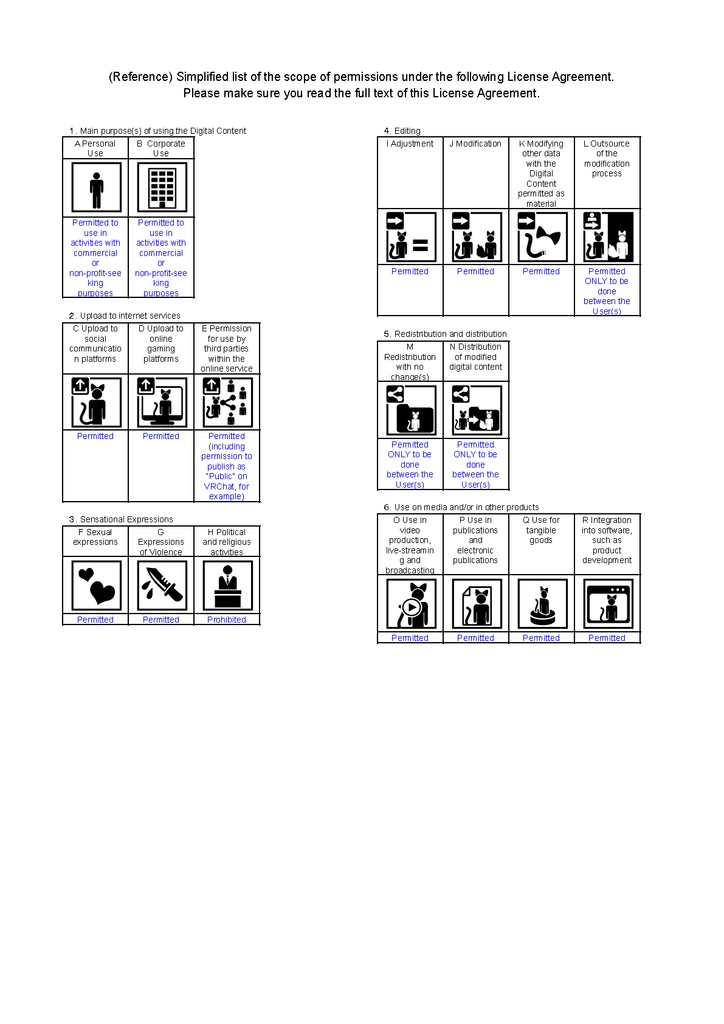 YUYULAB #0031 Particle パーティクルブレスレット 【VRchat想定】