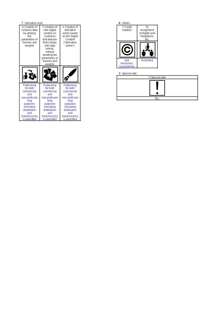 YUYULAB #0031 Particle パーティクルブレスレット 【VRchat想定】