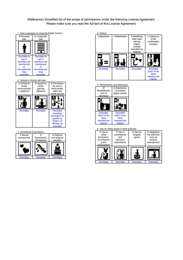 YUYULAB #0016 Particle ステップパーティクルセット 【VRchat想定】