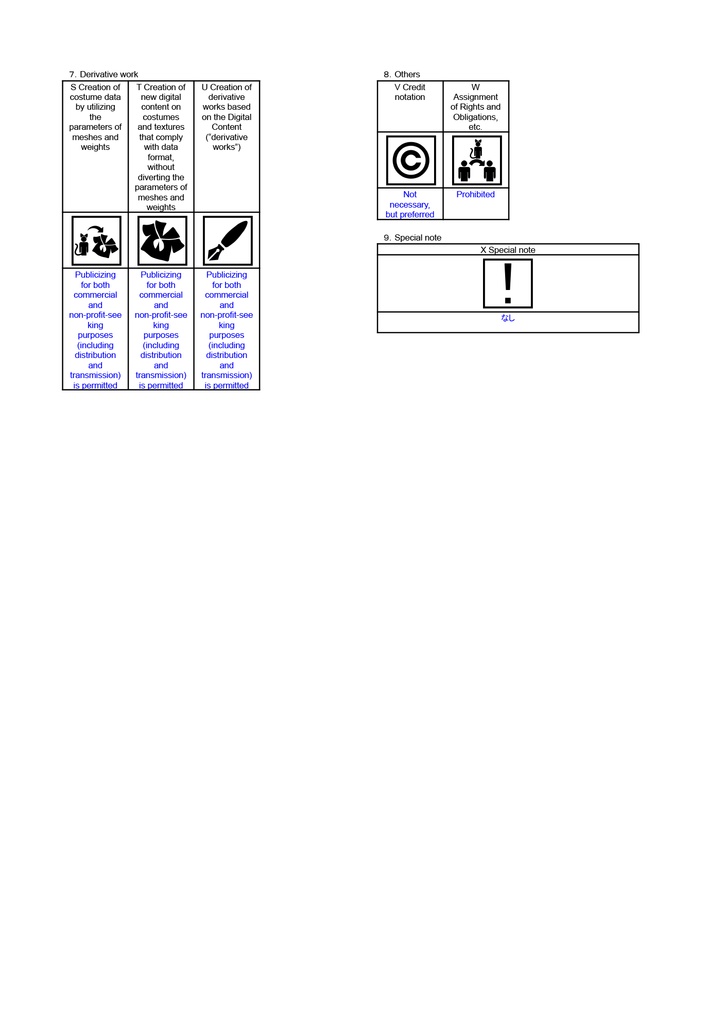 YUYULAB #0049 Particle ワーニングディスプレイ 【VRchat想定】
