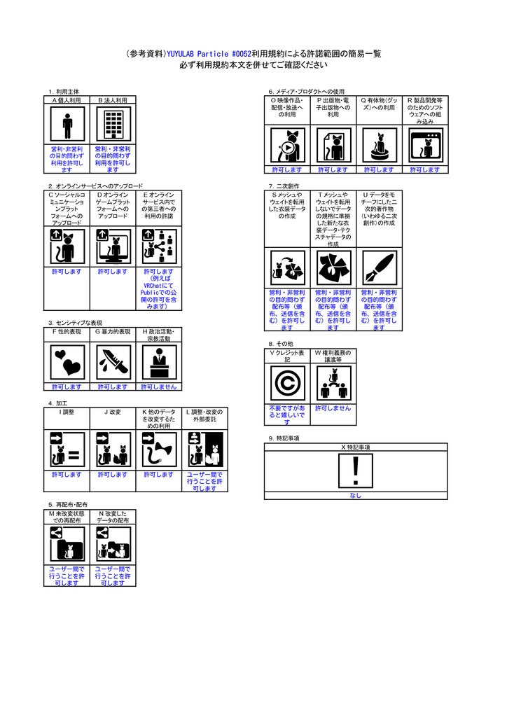 YUYULAB #0052 Particle パーティクルツリーセット 【VRchat想定】