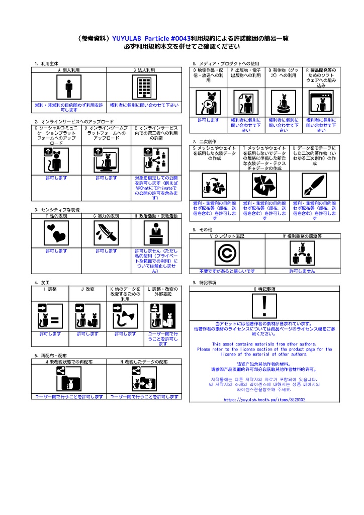 YUYULAB #0043 Particle パーティクルライブ "亜麻色の髪の乙女" 【VRchat想定】