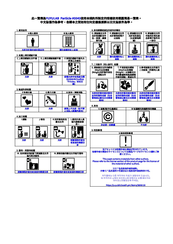 YUYULAB #0043 Particle パーティクルライブ "亜麻色の髪の乙女" 【VRchat想定】