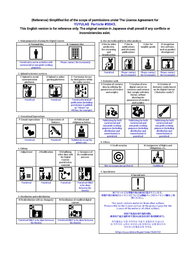 YUYULAB #0043 Particle パーティクルライブ "亜麻色の髪の乙女" 【VRchat想定】