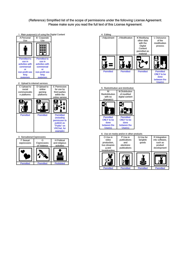 YUYULAB #2060 Accessory ハートアクセサリセット 【VRchat想定】