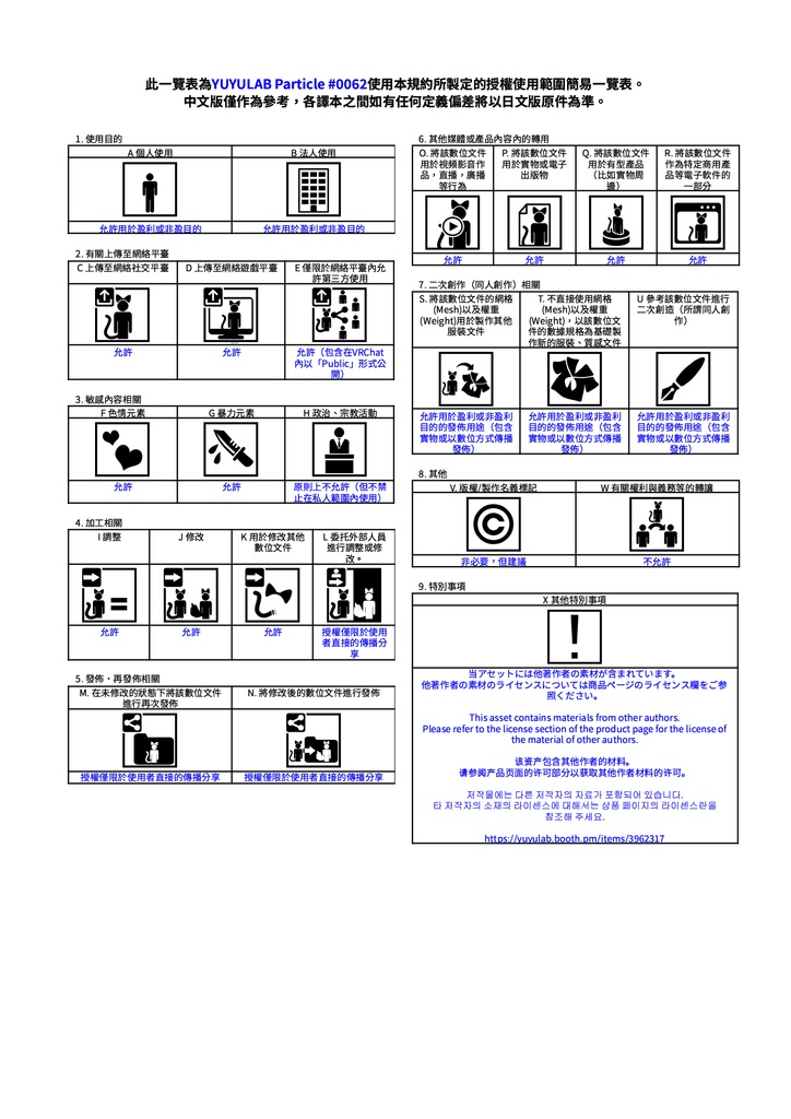 YUYULAB #0062 Particle ホログラフィーウィング 【VRchat想定】