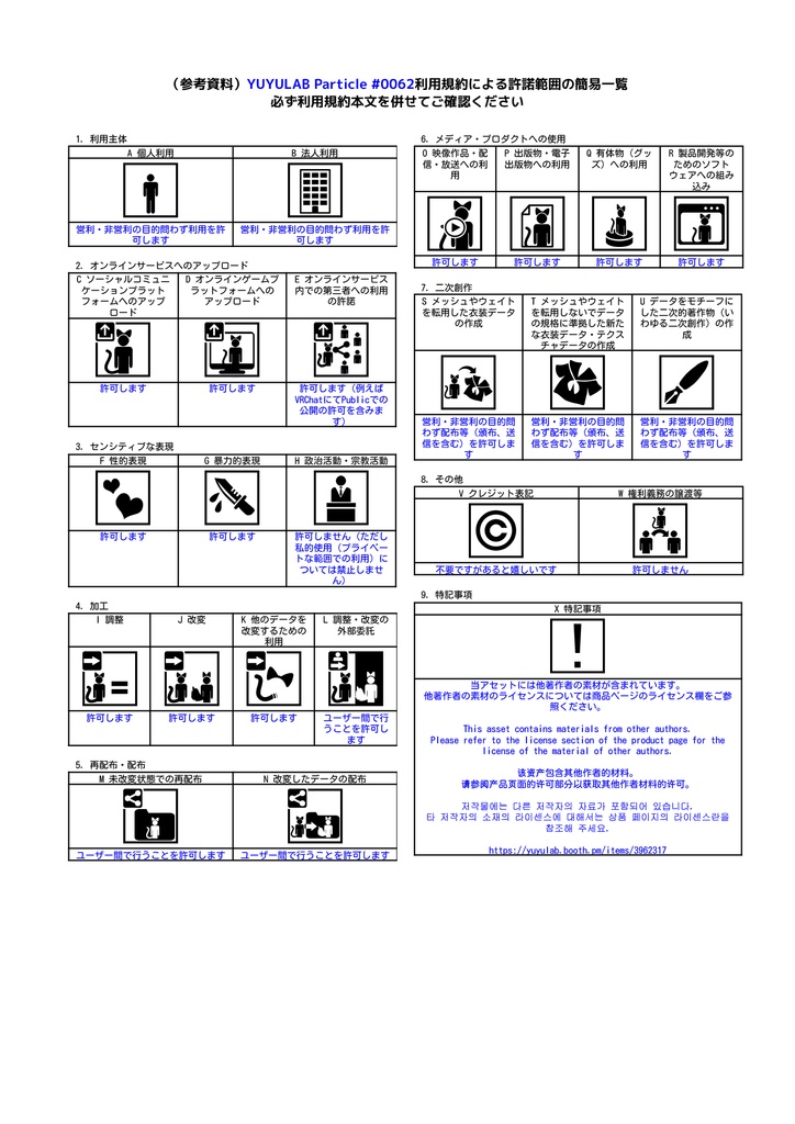 YUYULAB #0062 Particle ホログラフィーウィング 【VRchat想定】