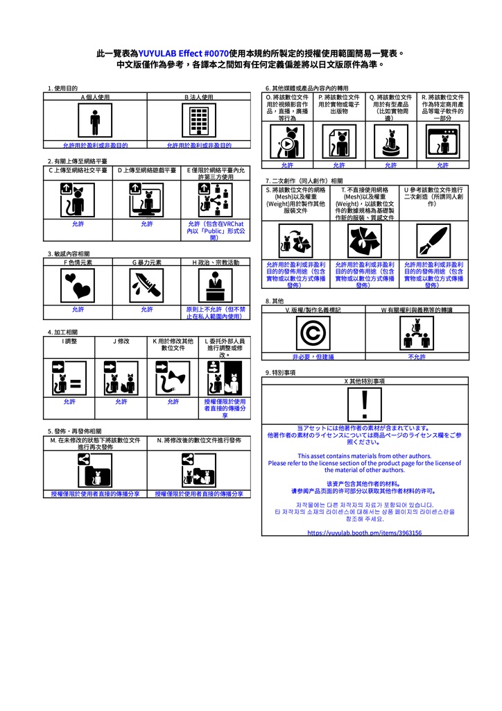 YUYULAB #0070 Effect AFKディスプレイ 【VRchat想定】