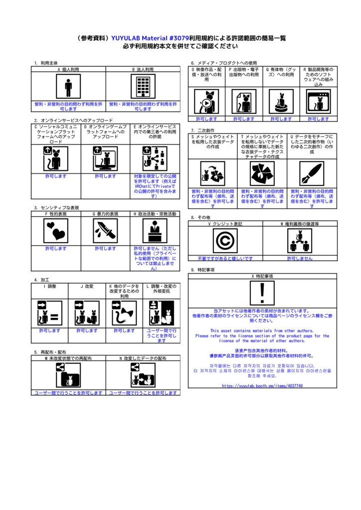 YUYULAB #3079 Material コスチュームマテリアル 【VRchat想定】