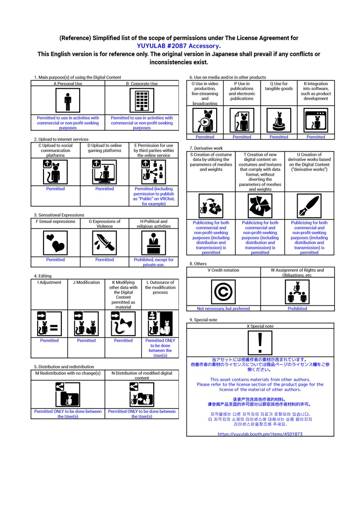 YUYULAB #2087 Accessory クリスタルウィング 【VRchat想定】