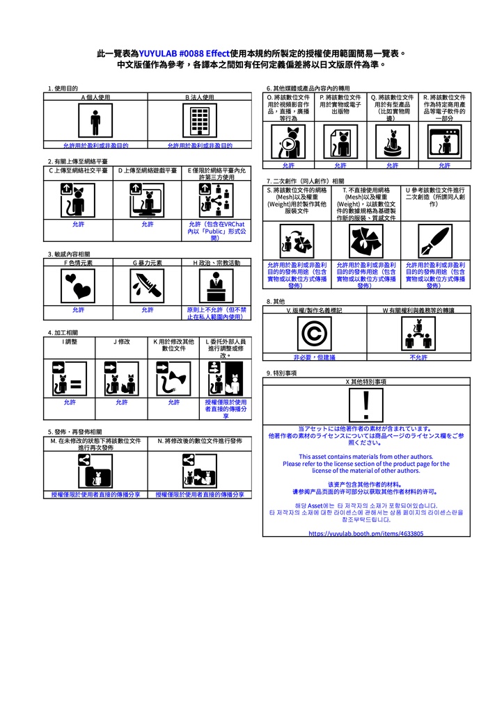 YUYULAB #0088 Effect オーブ 【VRchat想定】