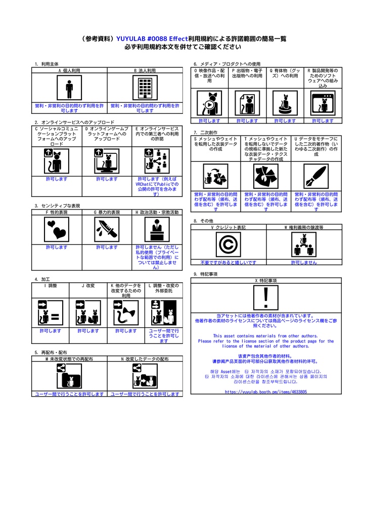 YUYULAB #0088 Effect オーブ 【VRchat想定】