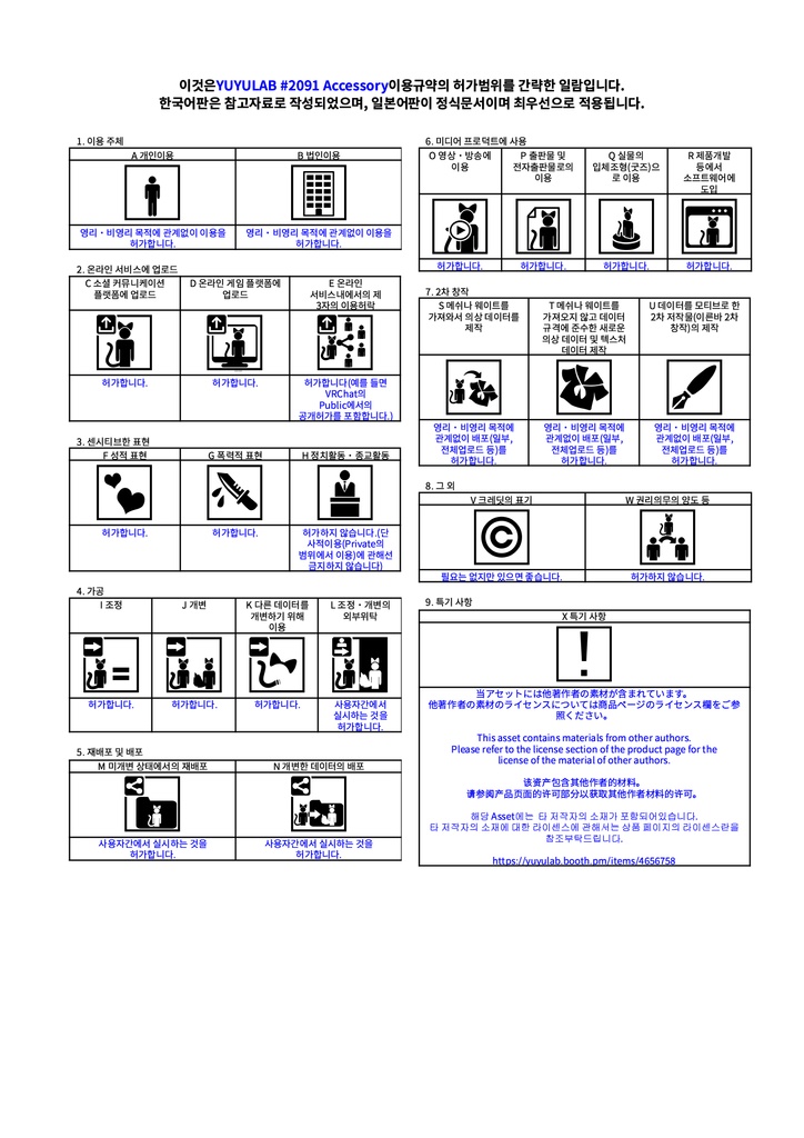 YUYULAB #2091 Accessory エネルギーウィング 【VRchat想定】