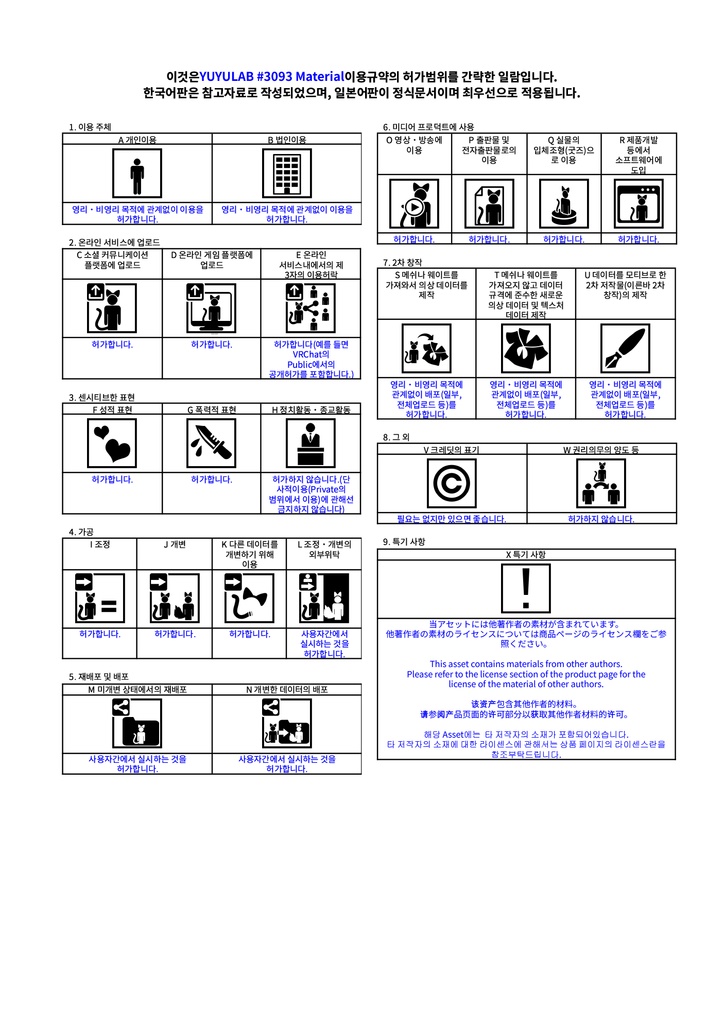 YUYULAB #3093 Material コスチュームマテリアル for サフィー 【VRchat想定】