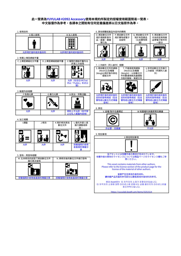 YUYULAB #2092 Accessory ホログラフィーヘイロウ 【VRchat想定】