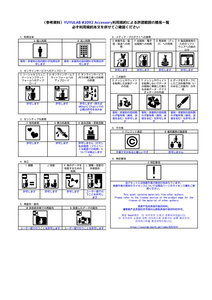 YUYULAB #2092 Accessory ホログラフィーヘイロウ 【VRchat想定】