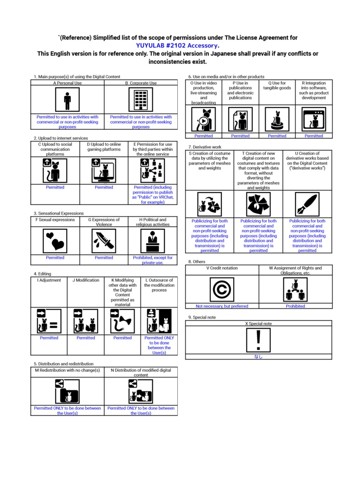 YUYULAB #2102 Accessory ヘイロウセット【VRchat想定】