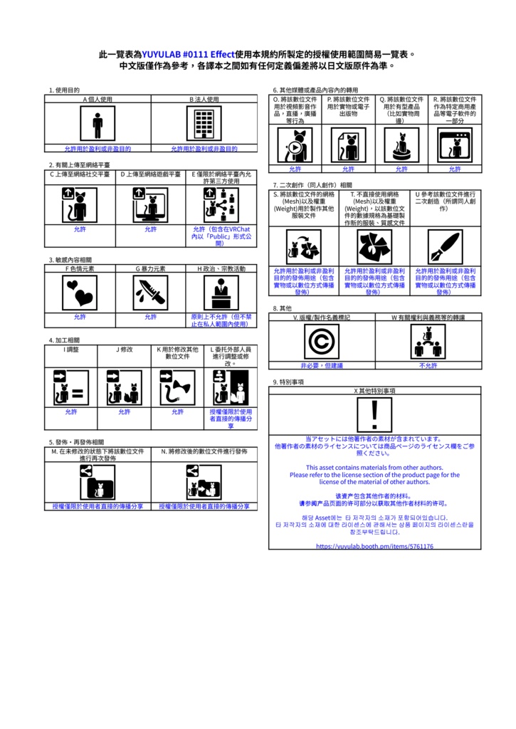 YUYULAB #0111 Effect ワールド向け遠景エフェクト【VRchat想定】