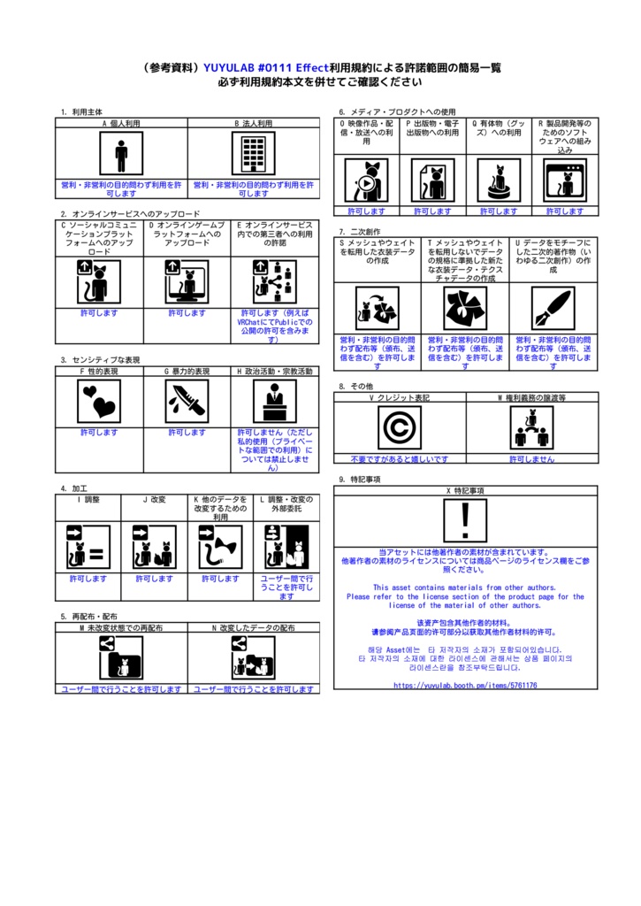 YUYULAB #0111 Effect ワールド向け遠景エフェクト【VRchat想定】