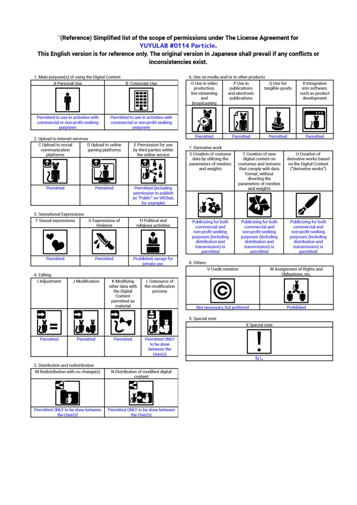 YUYULAB #0114 Particle ワールド向け遠景パーティクル【VRchat想定】