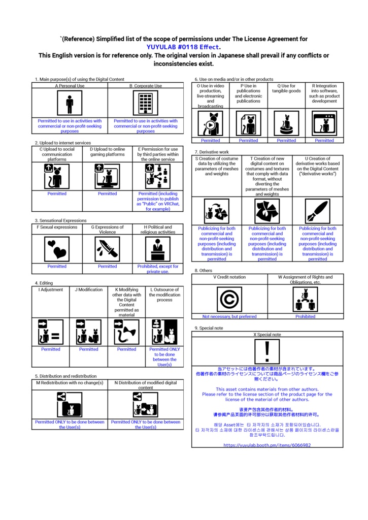 YUYULAB #0118 Effect ワールド向け遠景エフェクト【VRchat想定】