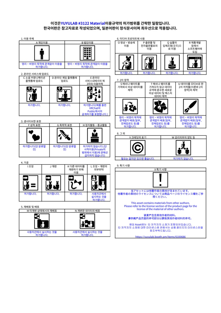 YUYULAB #3122 Material コスチュームマテリアル for 愛莉【VRchat想定】