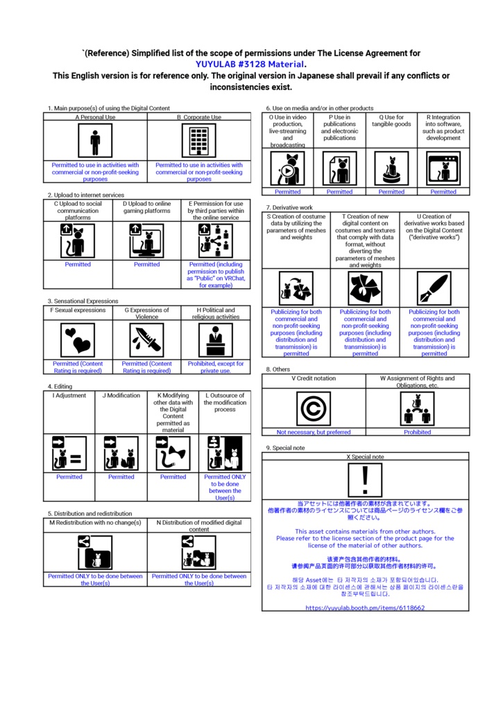 YUYULAB #3128 Material エフェクトアイマテリアル for 愛莉【VRchat想定】