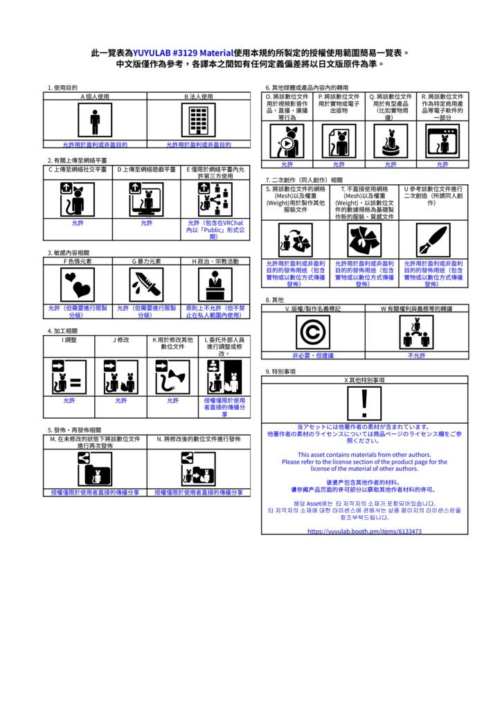 YUYULAB #3129 Material エフェクトアイマテリアル for 愛莉  【VRchat想定】