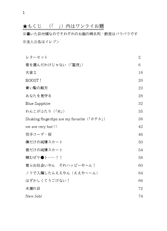 【完売】Current partner is Me!