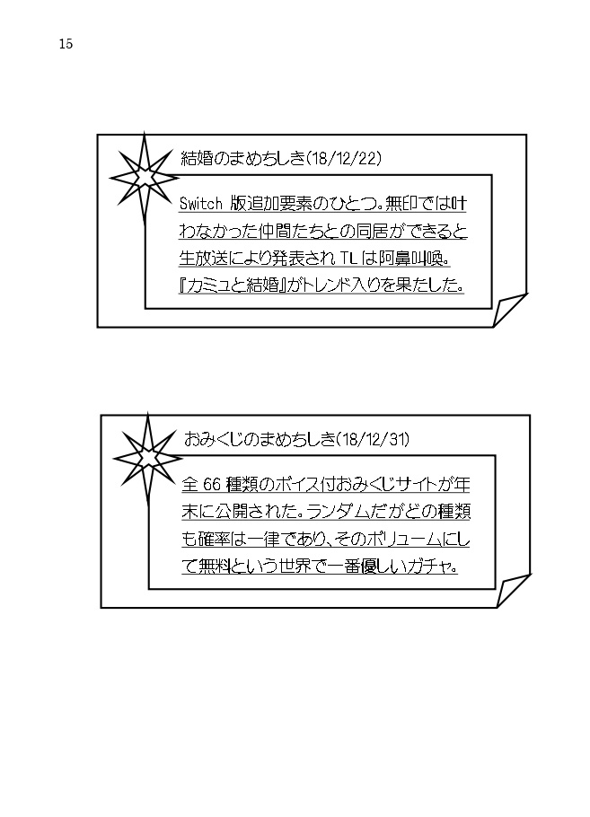 【完売】Current partner is Me!