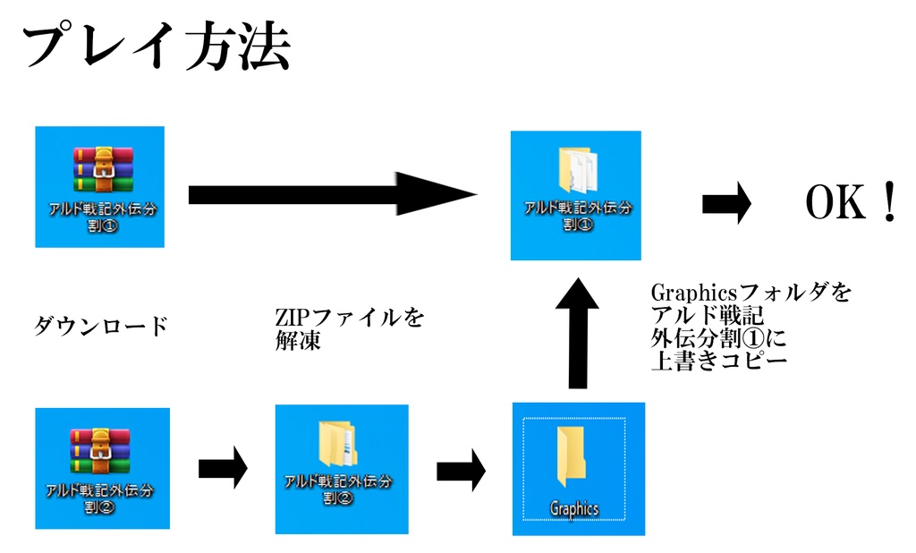 アルド戦記外伝