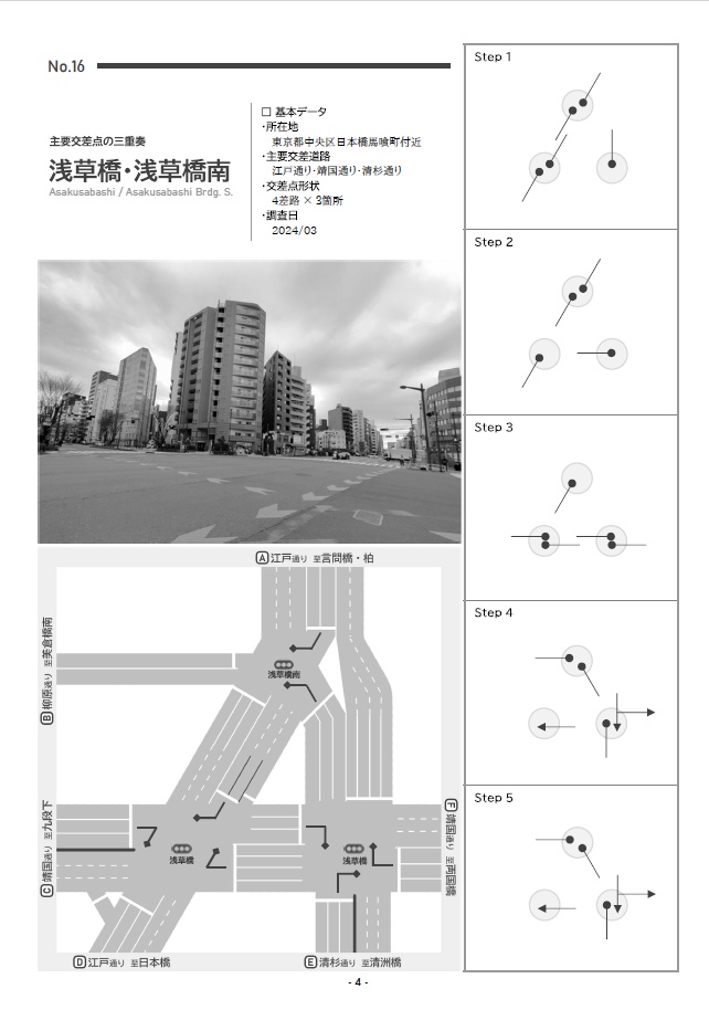 変な交差点、集めてみた。#03
