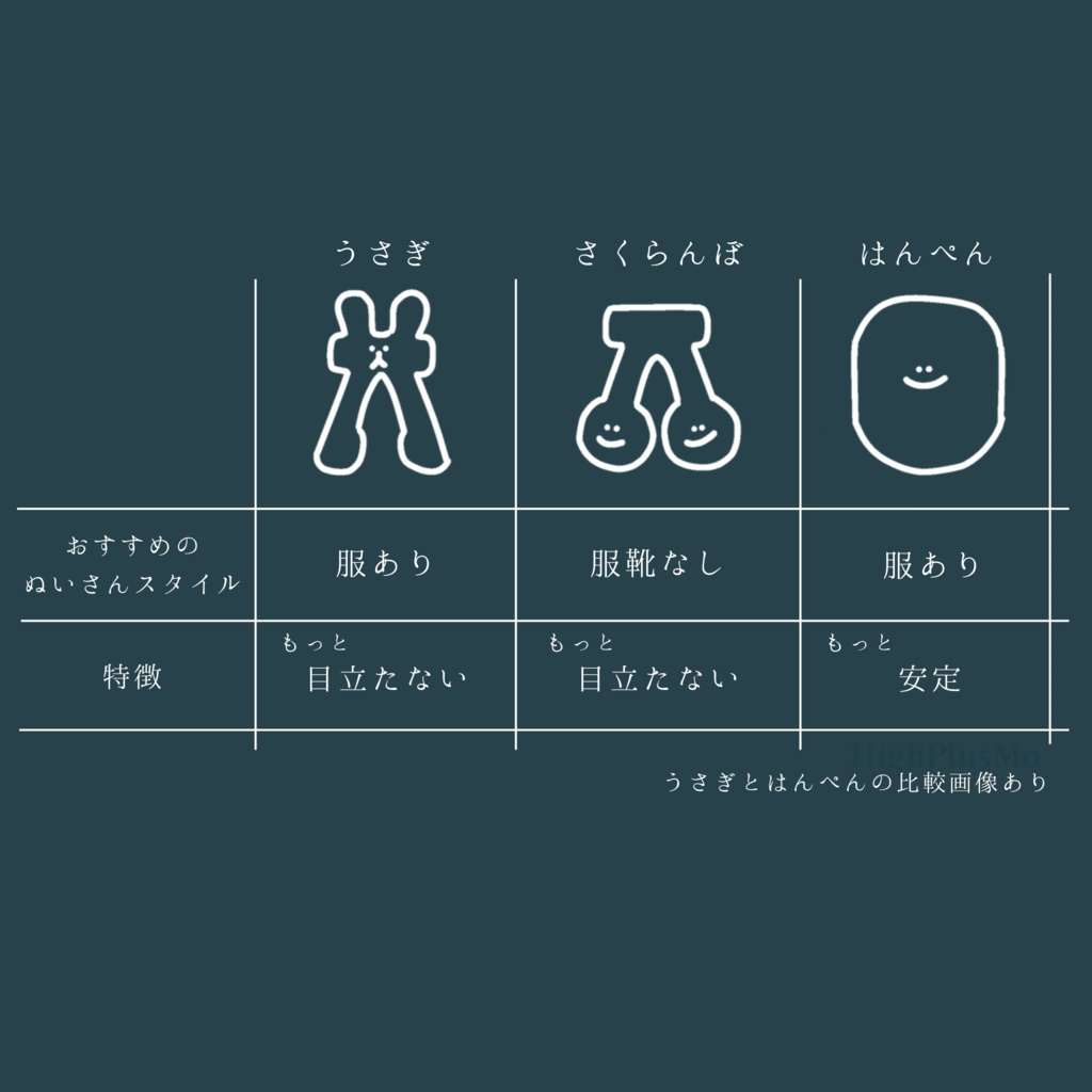 めだちにくいぬいスタンド(10cm,16~cmぬい用)