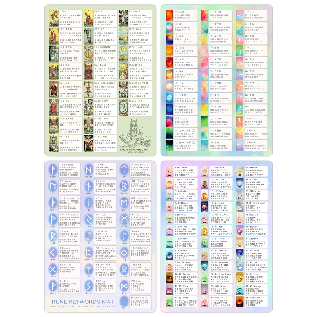 【割引ページ！】占い早見下敷き４枚セット(タロット、ルノルマン、アストロロジー、ルーン)