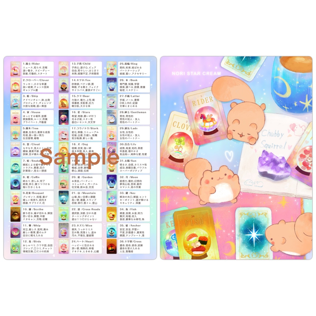 ルノルマンカード早見下敷き　B5サイズ　　ルノルマンカードのキーワードを掲載