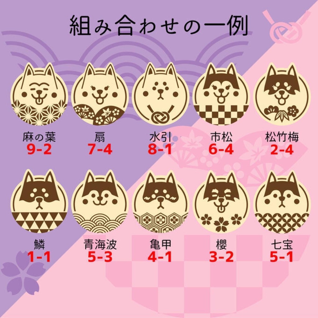 omame ks｜柴犬の和柄コレクション10種類セット