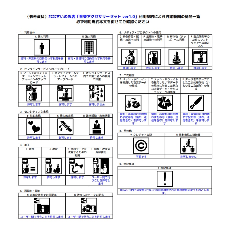 音楽アクセサリー詰め合わせ