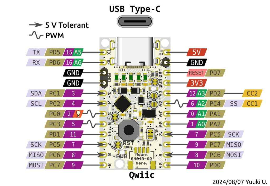 UIAPduino Pro Micro CH32V003 V1.4