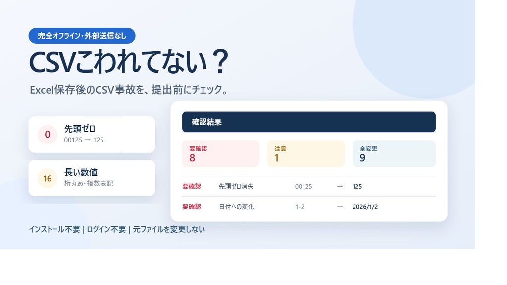 CSVこわれてない？