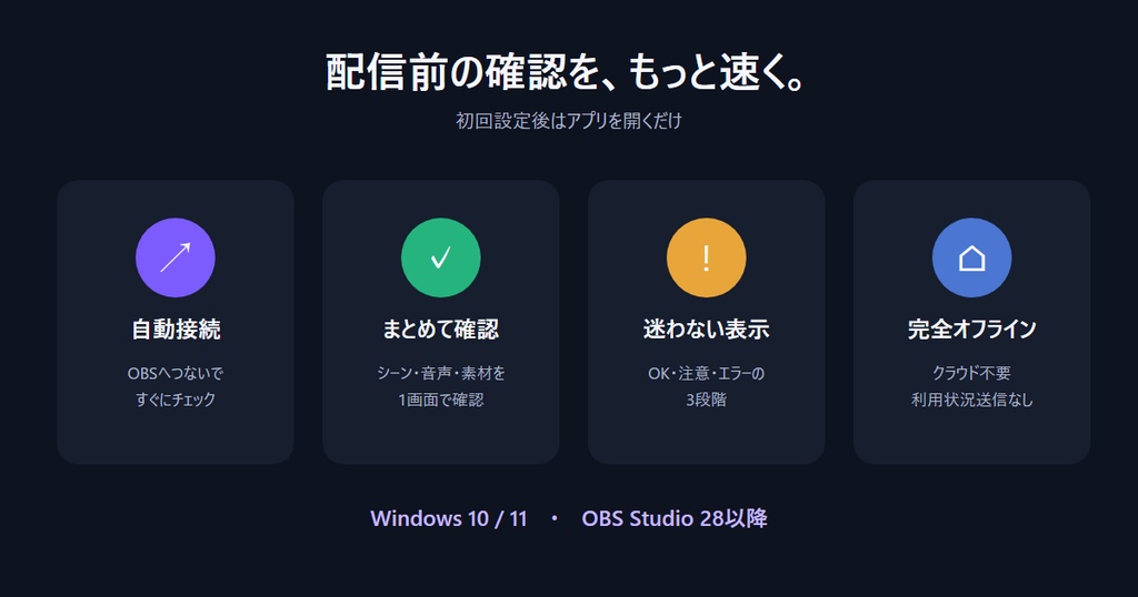 【Windows】OBS配信前チェッカー|VTuber・配信者向け 配信ミス防止ツール