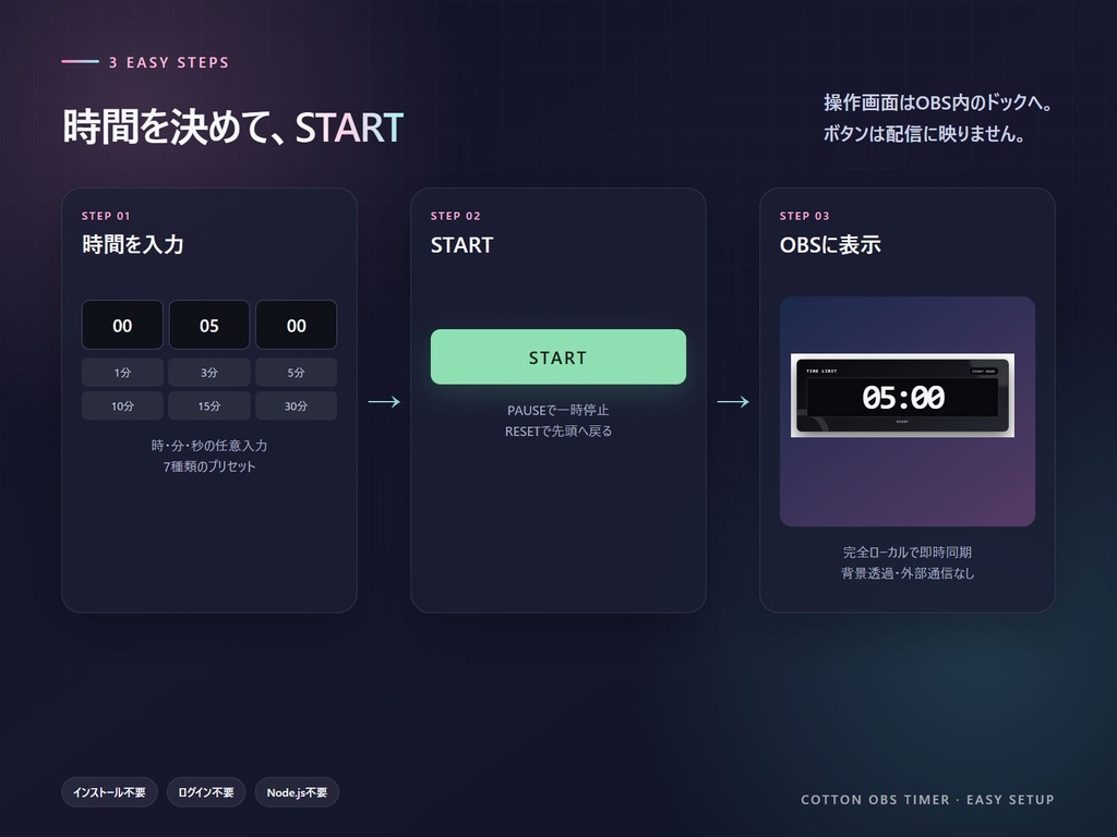【無料】OBS配信タイマー|VTuber・配信者向け カウントダウン・カウントアップ対応