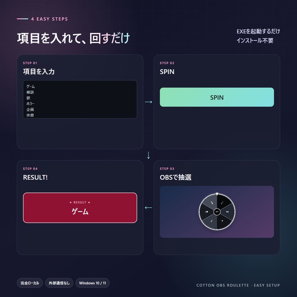 【無料】全16種 OBS配信ルーレット|VTuber・配信者向け 抽選・参加型企画ツール